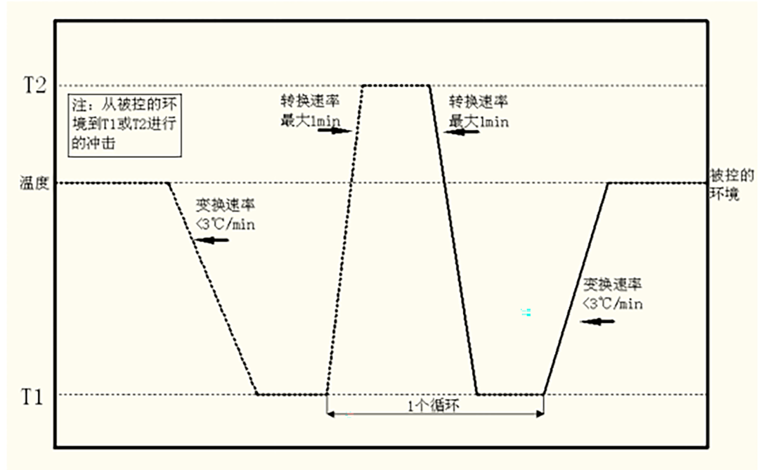 微信圖片_20220704173225 微信圖片_20220704173225
