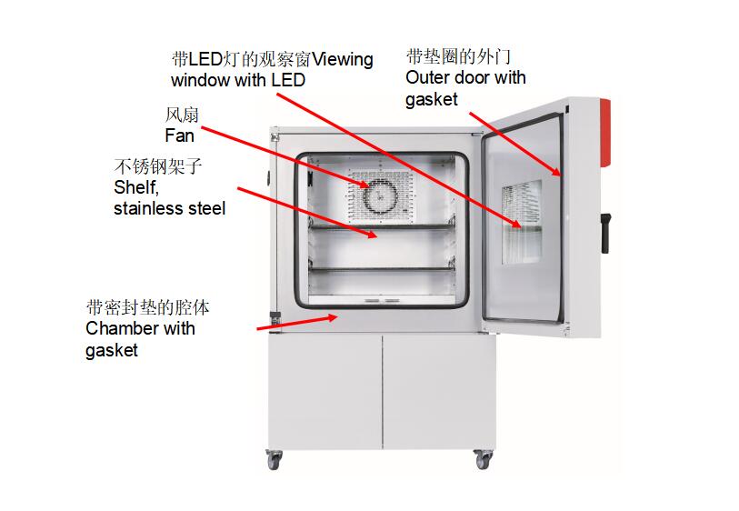 binder賓德高低溫氣候箱