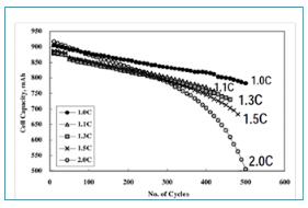  ?μ…è°?é”??”μ?± ?ˉ??‘?