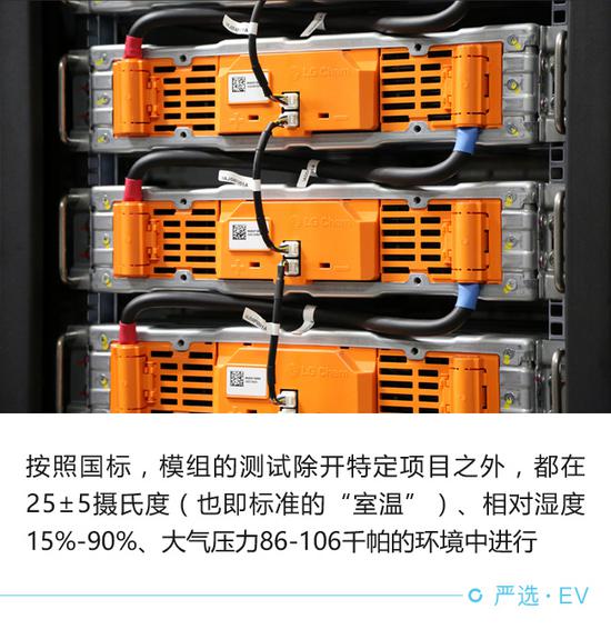 堪比高考選拔 電動汽車電池安全測試解析