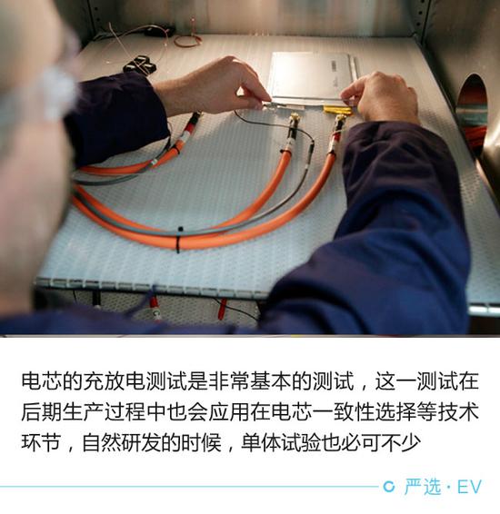 堪比高考選拔 電動汽車電池安全測試解析