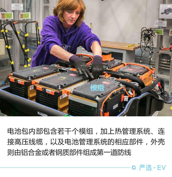 堪比高考選拔 電動汽車電池安全測試解析