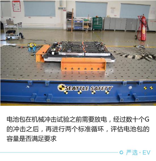 堪比高考選拔 電動汽車電池安全測試解析