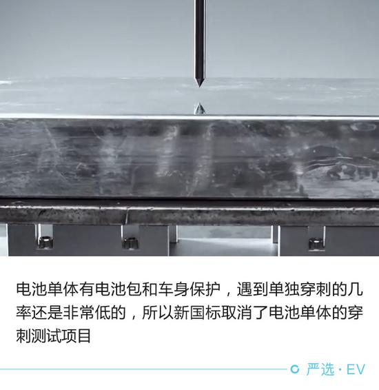 堪比高考選拔 電動汽車電池安全測試解析