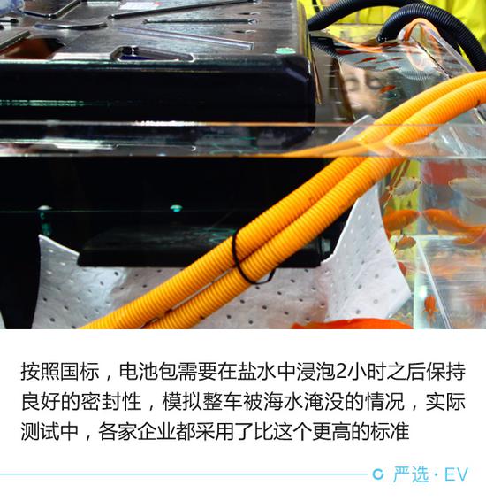 堪比高考選拔 電動汽車電池安全測試解析